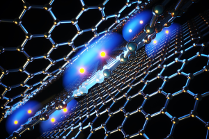 Superconducting Electrons in Twisted Graphene: Advances