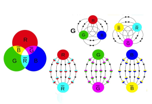 Axions: Confirming the Existence of Dark Matter